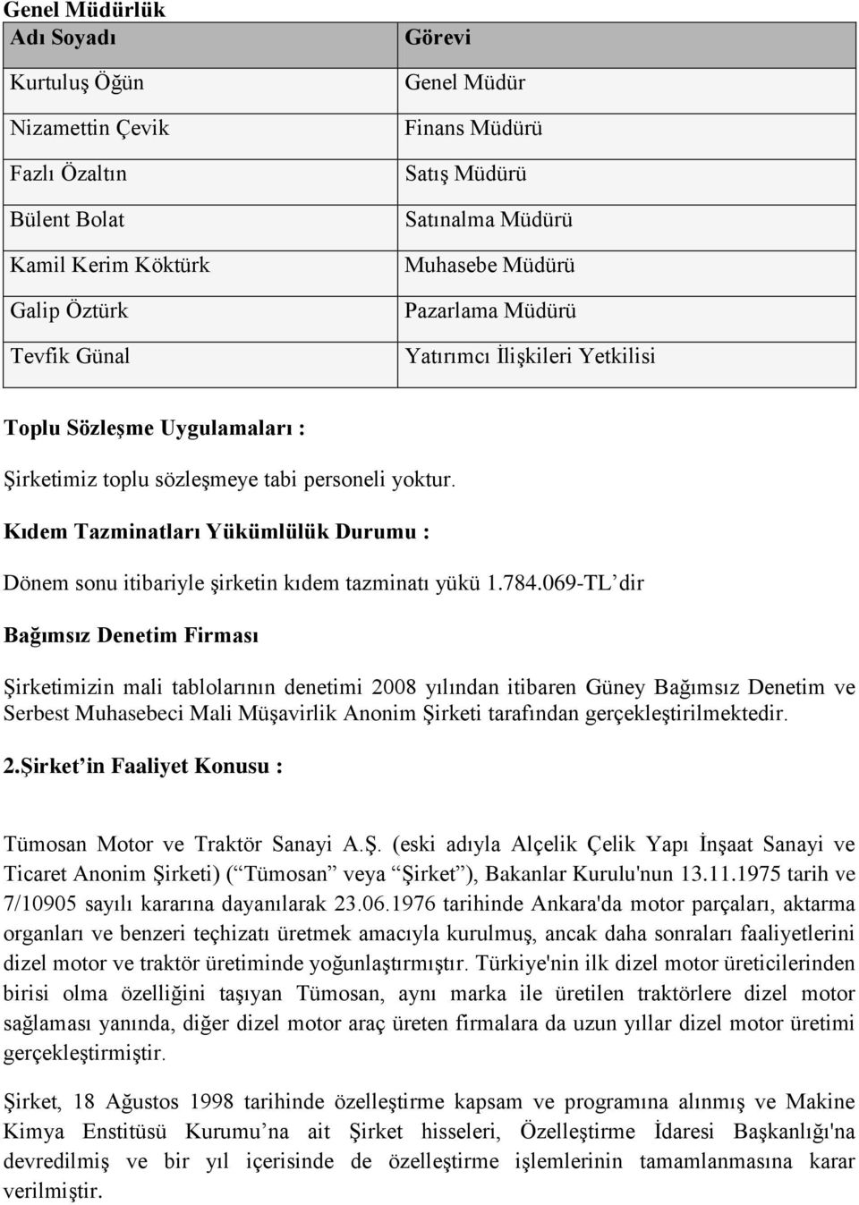 Kıdem Tazminatları Yükümlülük Durumu : Dönem sonu itibariyle şirketin kıdem tazminatı yükü 1.784.