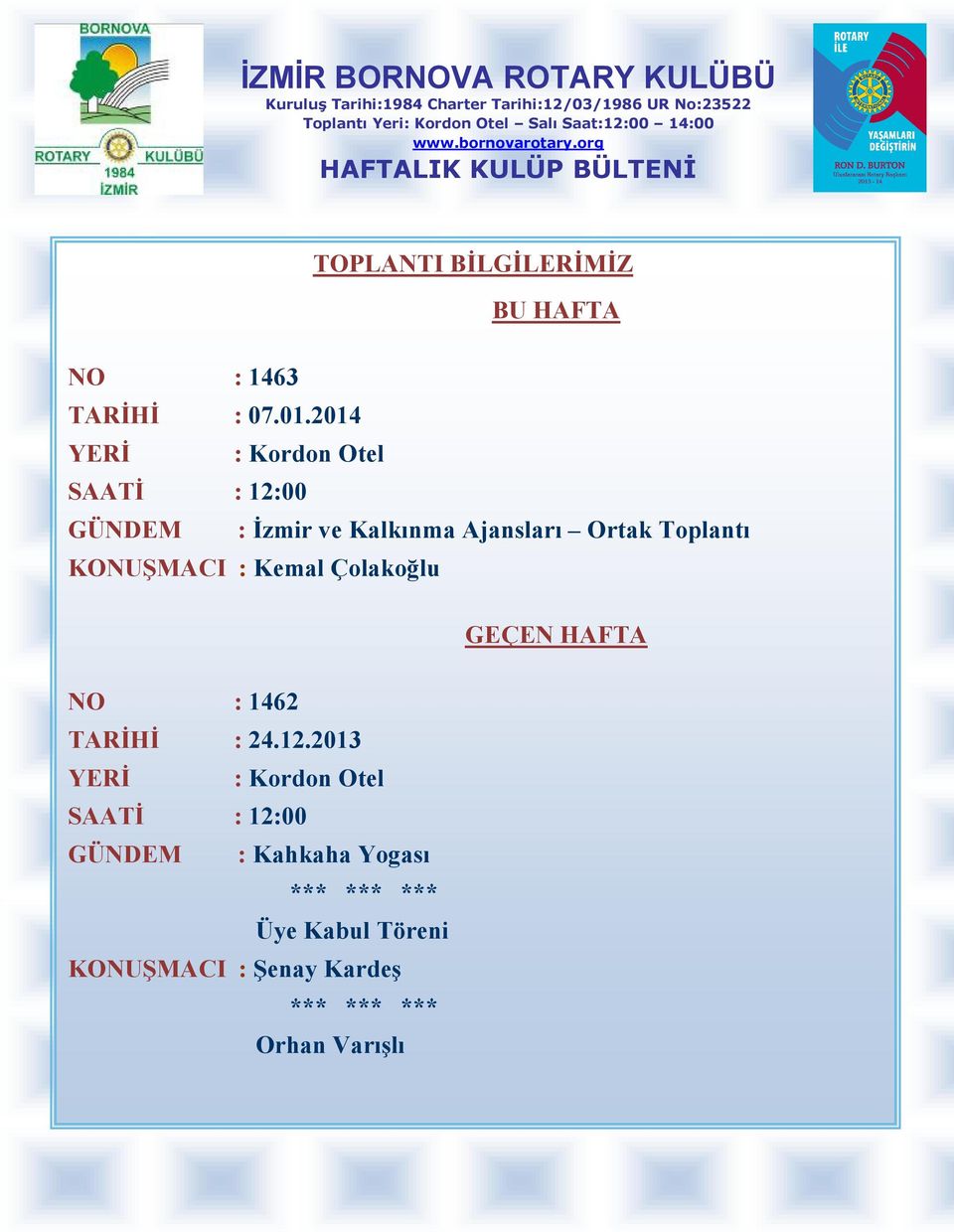 2014 YERĐ : Kordon Otel SAATĐ : 12:00 GÜNDEM : Đzmir ve Kalkınma Ajansları Ortak Toplantı KONUŞMACI : Kemal Çolakoğlu GEÇEN HAFTA NO