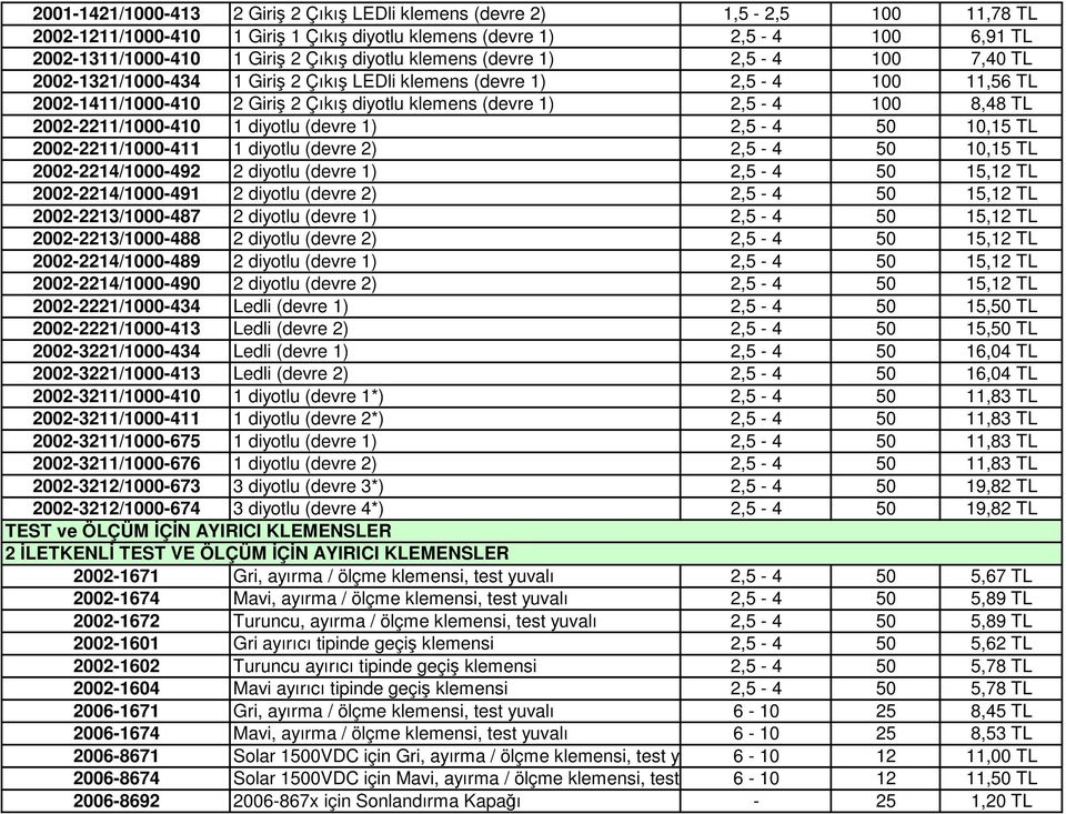 TL 2002-2211/1000-410 1 diyotlu (devre 1) 2,5-4 50 10,15 TL 2002-2211/1000-411 1 diyotlu (devre 2) 2,5-4 50 10,15 TL 2002-2214/1000-492 2 diyotlu (devre 1) 2,5-4 50 15,12 TL 2002-2214/1000-491 2