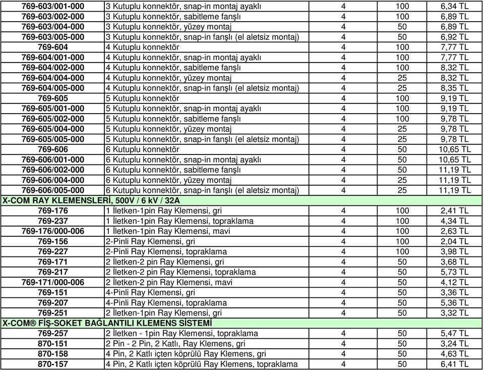 7,77 TL 769-604/002-000 4 Kutuplu konnektör, sabitleme fanşlı 4 100 8,32 TL 769-604/004-000 4 Kutuplu konnektör, yüzey montaj 4 25 8,32 TL 769-604/005-000 4 Kutuplu konnektör, snap-in fanşlı (el