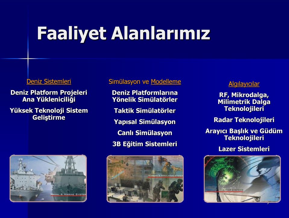 Simülatörler Yapısal Simülasyon Canlı Simülasyon 3B Eğitim Sistemleri Algılayıcılar RF,