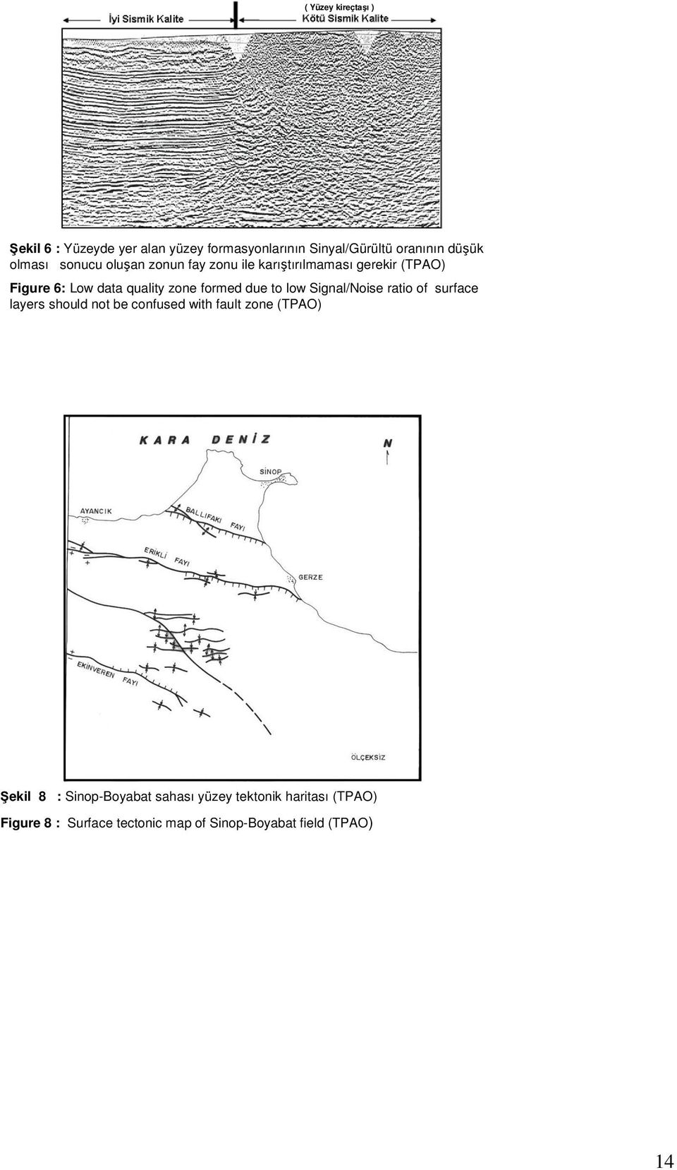 to low Signal/Noise ratio of surface layers should not be confused with fault zone (TPAO) Şekil 8 :