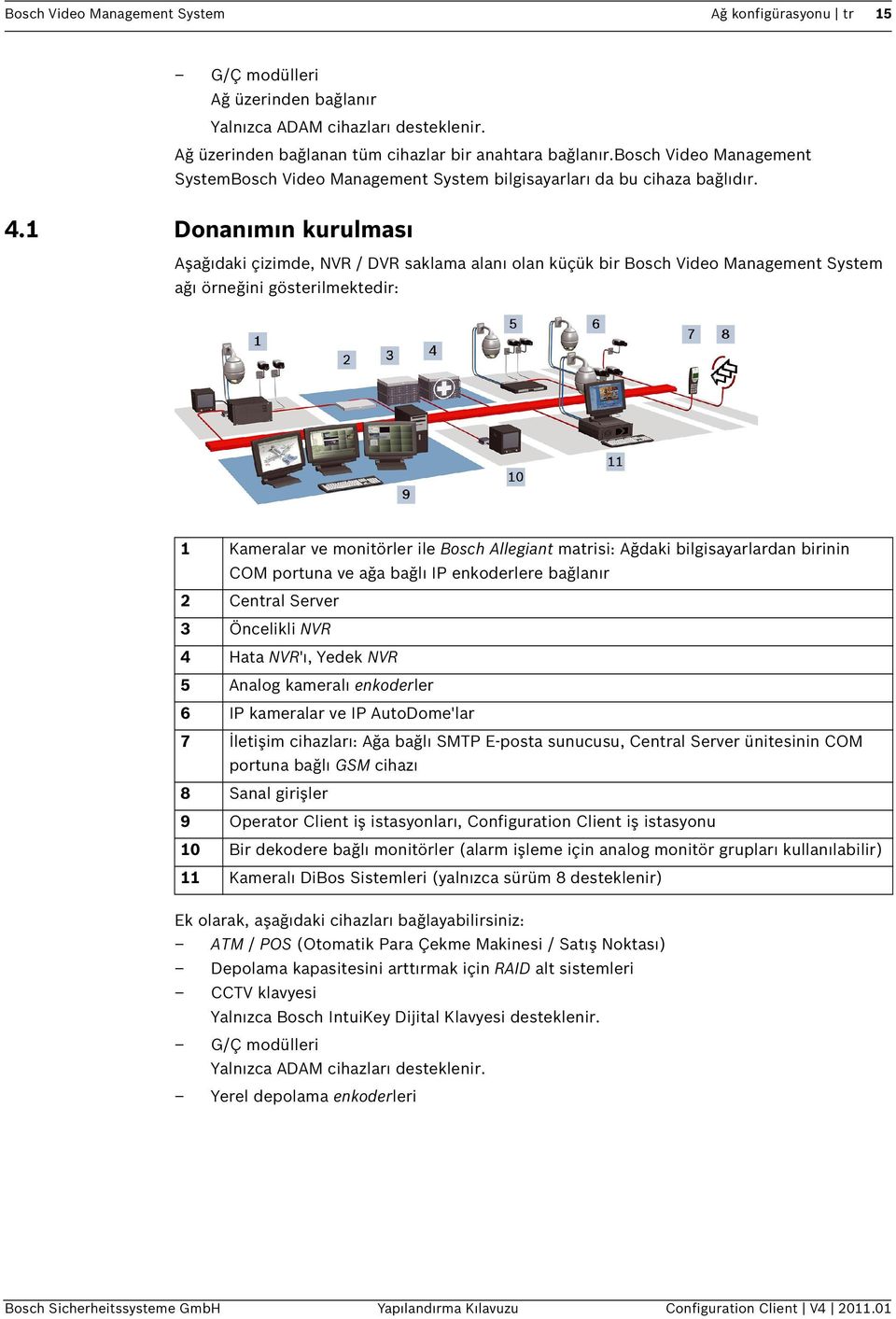 1 Donanımın kurulması Aşağıdaki çizimde, NVR / DVR saklama alanı olan küçük bir Bosch Video Management System ağı örneğini gösterilmektedir: 1 Kameralar ve monitörler ile Bosch Allegiant matrisi: