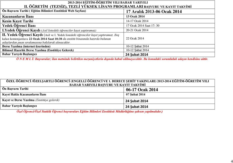 Yedek listedeki öğrenciler kayıt yaptıramaz. Boş kalan kontenjanlara 22 Ocak 2014 Saat 10:30 da enstitü binasında hazırda bulunan adaylardan puan sıralamasına bakılarak alınacaktır.