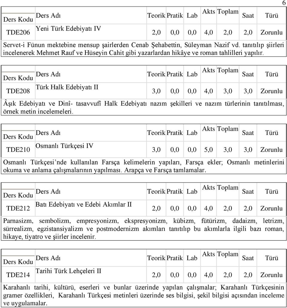 6 Türk Halk Edebiyatı II TDE208 Âşık Edebiyatı ve Dinî- tasavvufî Halk Edebiyatı nazım şekilleri ve nazım türlerinin tanıtılması, örnek metin incelemeleri.