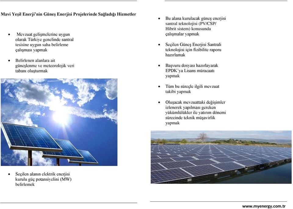 Seçilen Güneş Enerjisi Santrali teknolojisi için fizibilite raporu hazırlamak Başvuru dosyası hazırlayarak EPDK ya Lisans müracaatı yapmak Tüm bu süreçle ilgili mevzuat takibi yapmak