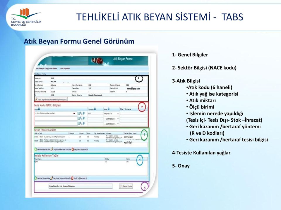 Ölçü birimi İşlemin nerede yapıldığı (Tesis içi- Tesis Dışı- Stok İhracat) Geri kazanım