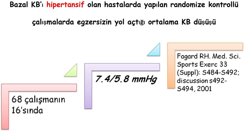 kontrollü çalışmalarda