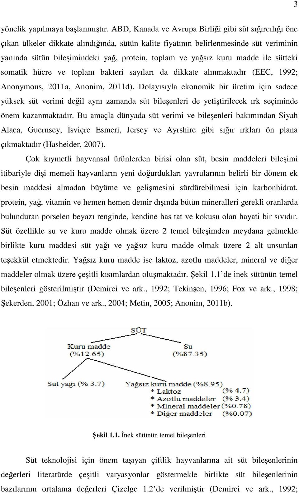 yağsız kuru madde ile sütteki somatik hücre ve toplam bakteri sayıları da dikkate alınmaktadır (EEC, 1992; Anonymous, 2011a, Anonim, 2011d).