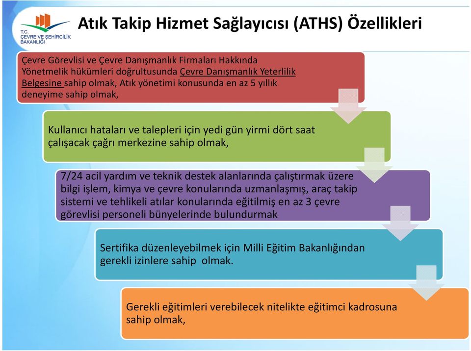 ve teknik destek alanlarında çalıştırmak üzere bilgi işlem, kimya ve çevre konularında uzmanlaşmış, araç takip sistemi ve tehlikeli atılar konularında eğitilmiş en az 3 çevre görevlisi