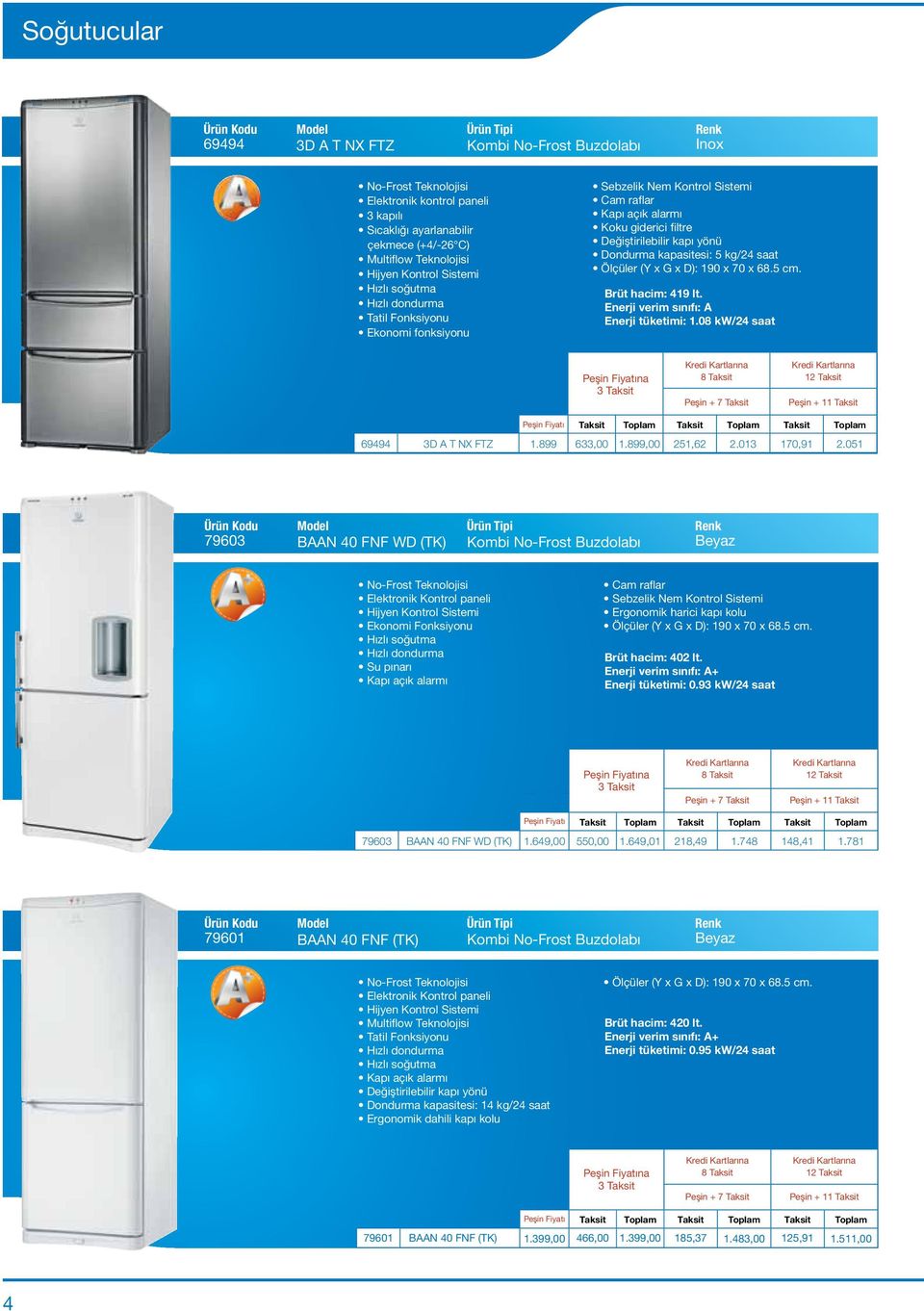 5 kg/24 saat Ölçüler (Y x G x D): 190 x 70 x 68.5 cm. Brüt hacim: 419 lt. Enerji tüketimi: 1.08 kw/24 saat 69494 3D A T NX FTZ 1.899 633,00 1.899,00 251,62 2.013 170,91 2.