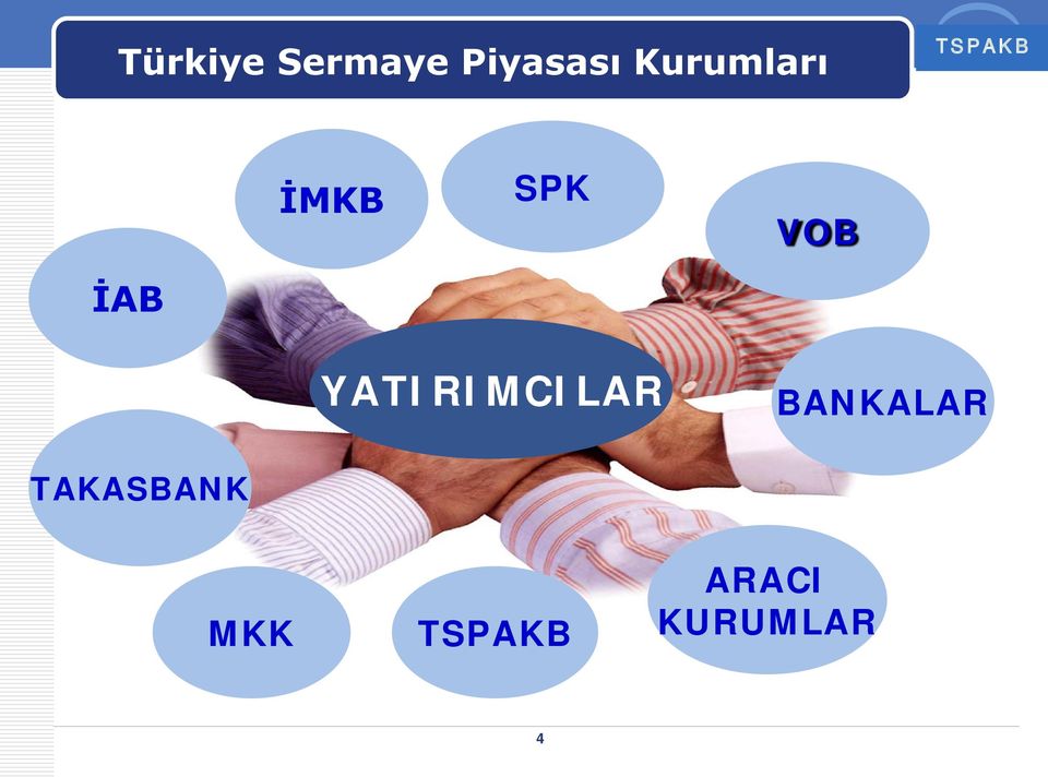 YATIRIMCILAR BANKALAR