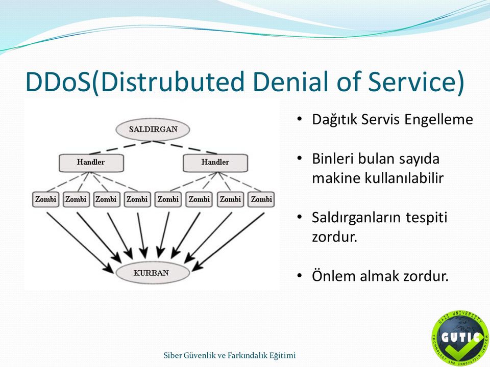 sayıda makine kullanılabilir