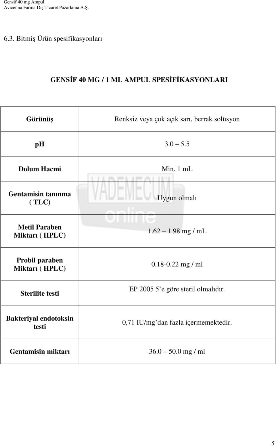 1 ml Gentamisin tanınma ( TLC) Uygun olmalı Metil Paraben Miktarı ( HPLC) 1.62 1.