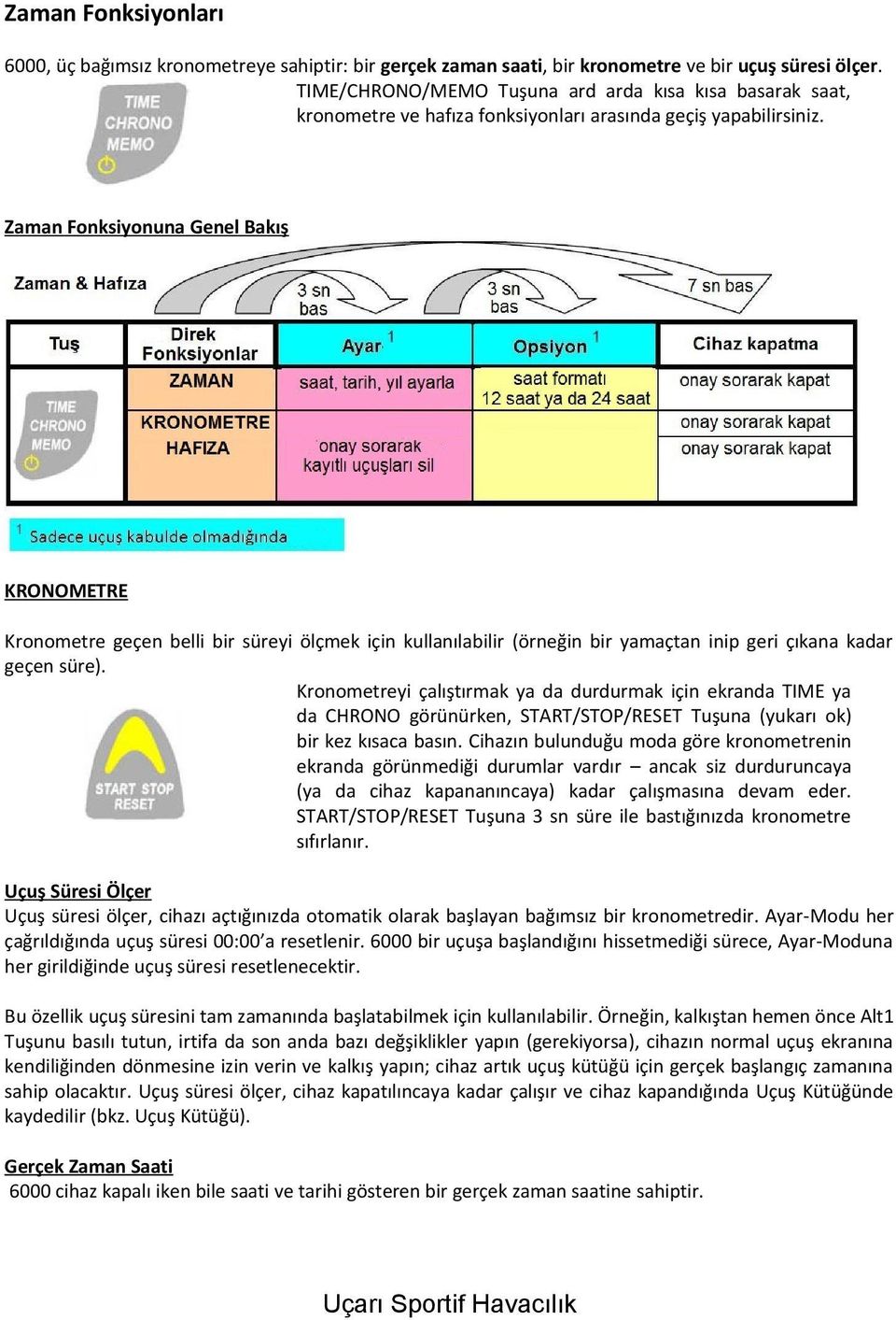 Zaman Fonksiyonuna Genel Bakış KRONOMETRE Kronometre geçen belli bir süreyi ölçmek için kullanılabilir (örneğin bir yamaçtan inip geri çıkana kadar geçen süre).