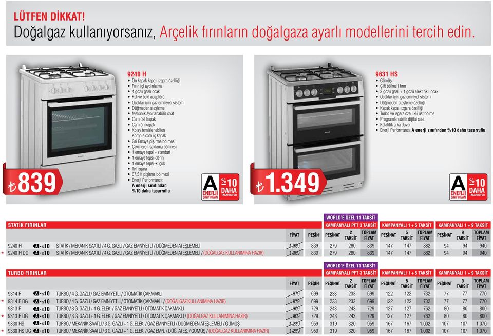 kapak Kolay temizlenebilen Komple cam iç kapak Gri Emaye pişirme bölmesi Çekmeceli saklama bölmesi 1 emaye tepsi - standart 1 emaye tepsi-derin 1 emaye tepsi-küçük Tel ızgara 67, lt pişirme bölmesi