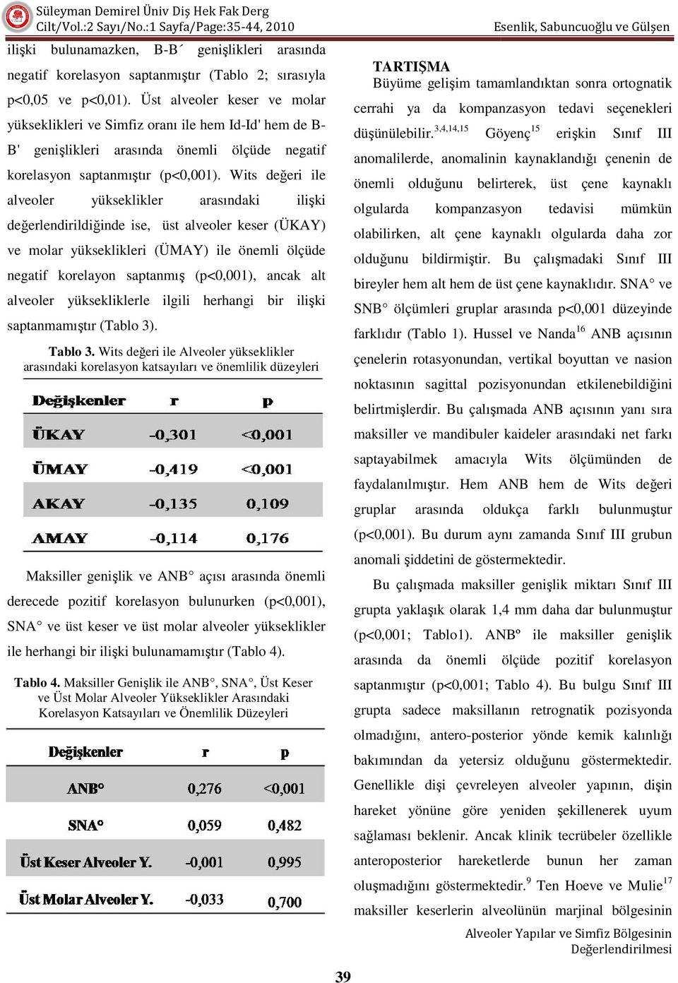 Wits değeri ile alveoler yükseklikler arasındaki ilişki değerlendirildiğinde inde ise, üst alveoler keser (ÜKAY) ve molar yükseklikleri (ÜMAY) ile önemli ölçüde negatif korelayon saptanmış (p<0,001),