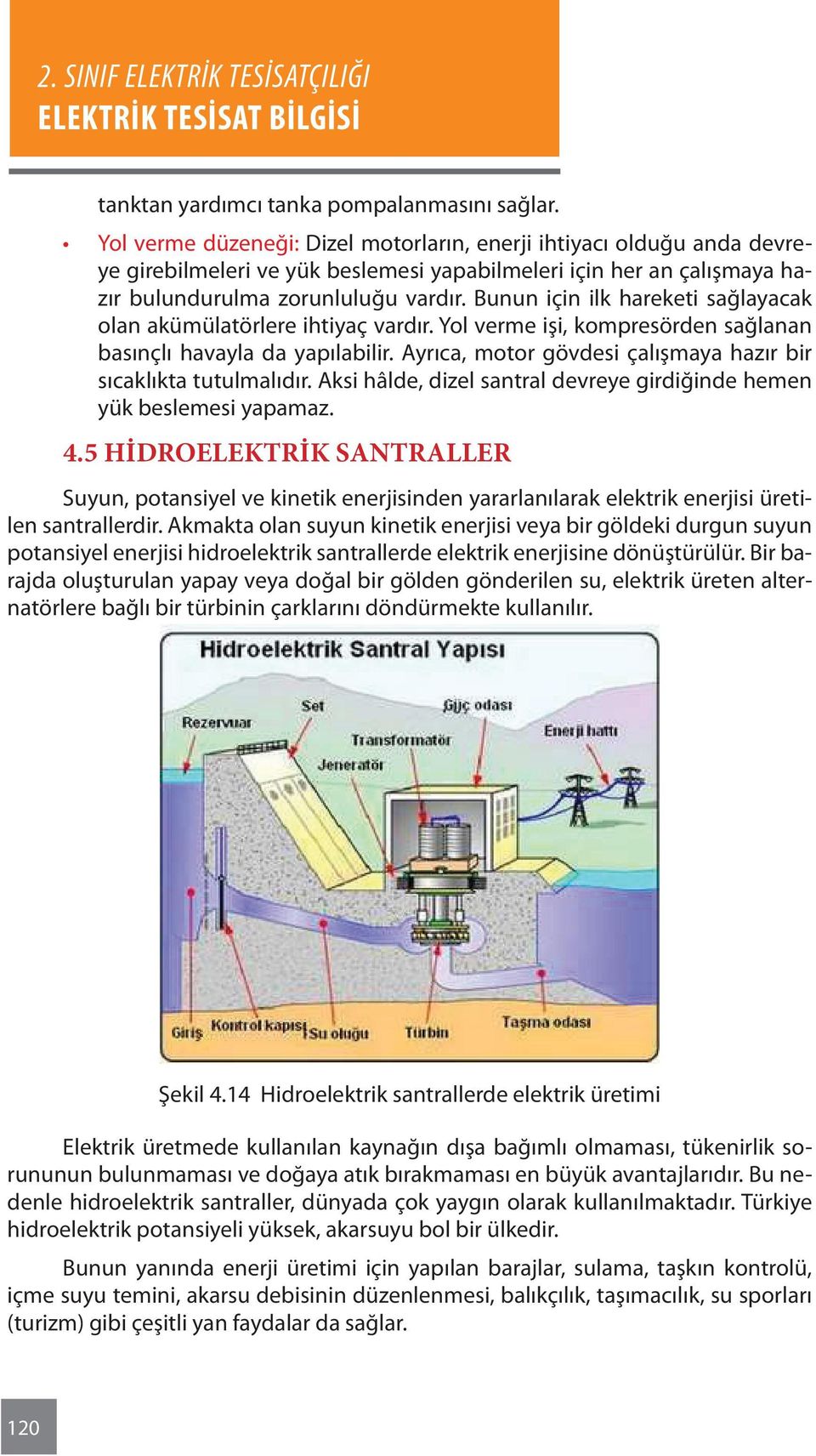 Bunun için ilk hareketi sağlayacak olan akümülatörlere ihtiyaç vardır. Yol verme işi, kompresörden sağlanan basınçlı havayla da yapılabilir.