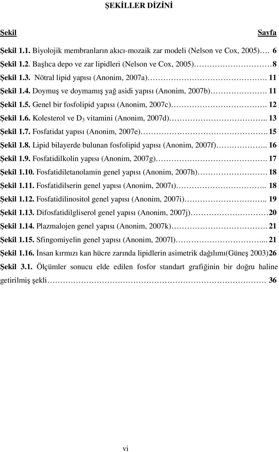 Kolesterol ve D 3 vitamini (Anonim, 2007d).. 13 Şekil 1.7. Fosfatidat yapısı (Anonim, 2007e). 15 Şekil 1.8. Lipid bilayerde bulunan fosfolipid yapısı (Anonim, 2007f).. 16 Şekil 1.9.
