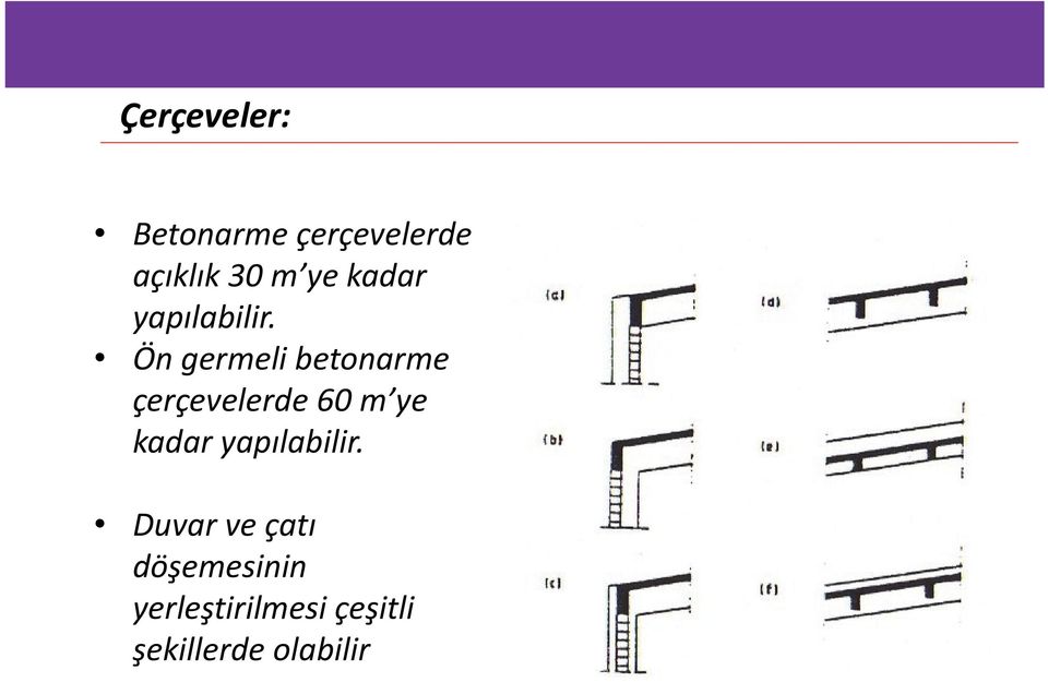 Ön germeli betonarme çerçevelerde 60 m  Duvar ve