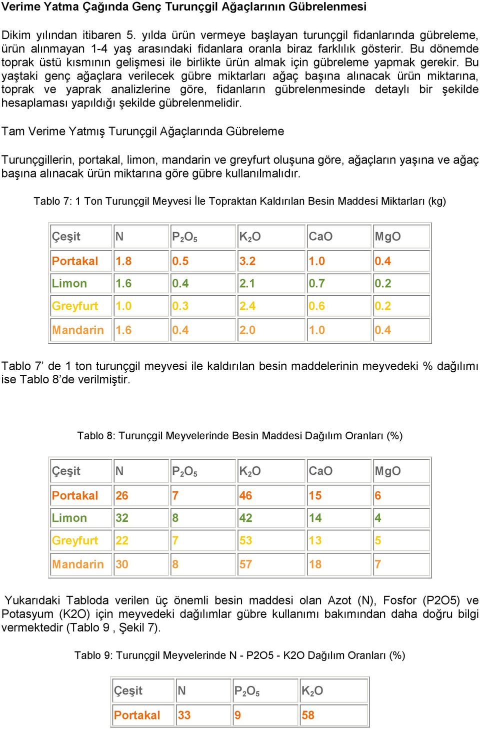 Bu dönemde toprak üstü kısmının gelişmesi ile birlikte ürün almak için gübreleme yapmak gerekir.