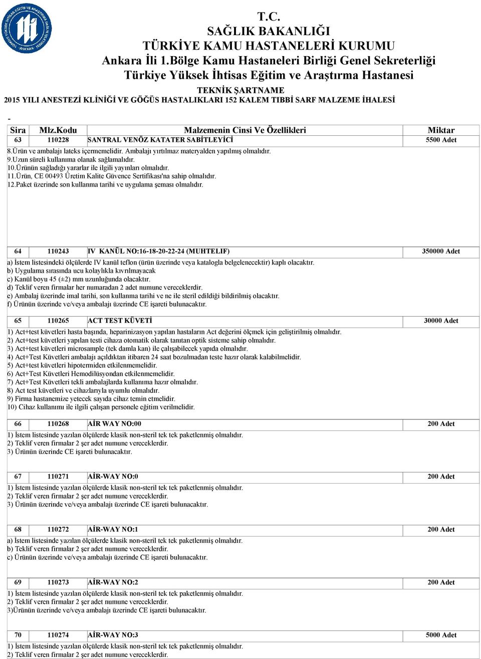 5500 Adet 64 65 66 110243 IV KANÜL NO:1618202224 (MUHTELIF) a) İstem listesindeki ölçülerde IV kanül teflon (ürün üzerinde veya katalogla belgelenecektir) kaplı olacaktır.