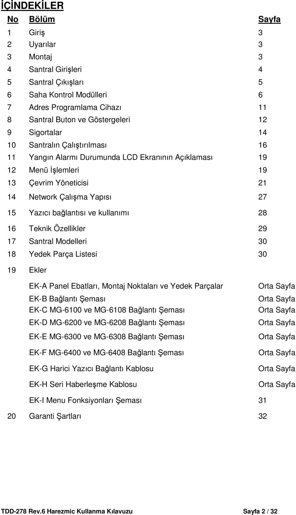 kullanımı 28 16 Teknik Özellikler 29 17 Santral Modelleri 30 18 Yedek Parça Listesi 30 19 Ekler EK-A Panel Ebatları, Montaj Noktaları ve Yedek Parçalar EK-B Bağlantı Şeması EK-C MG-6100 ve MG-6108