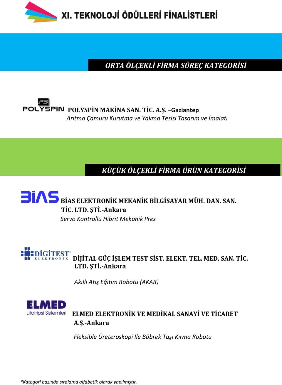 MEKANİK BİLGİSAYAR MÜH. DAN. SAN. TİC. LTD. ŞTİ.-Ankara Servo Kontrollü Hibrit Mekanik Pres DİJİTAL GÜÇ İŞLEM TEST SİST.