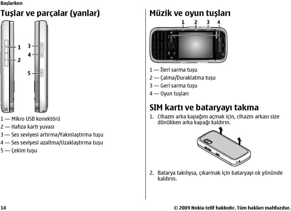 azaltma/uzaklaştırma tuşu 5 Çekim tuşu SIM kartı ve bataryayı takma 1.
