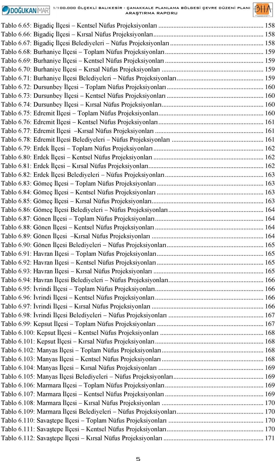 .. 159 Tablo 6.71: Burhaniye İlçesi Belediyeleri Nüfus Projeksiyonları... 159 Tablo 6.72: Dursunbey İlçesi Toplam Nüfus Projeksiyonları... 160 Tablo 6.