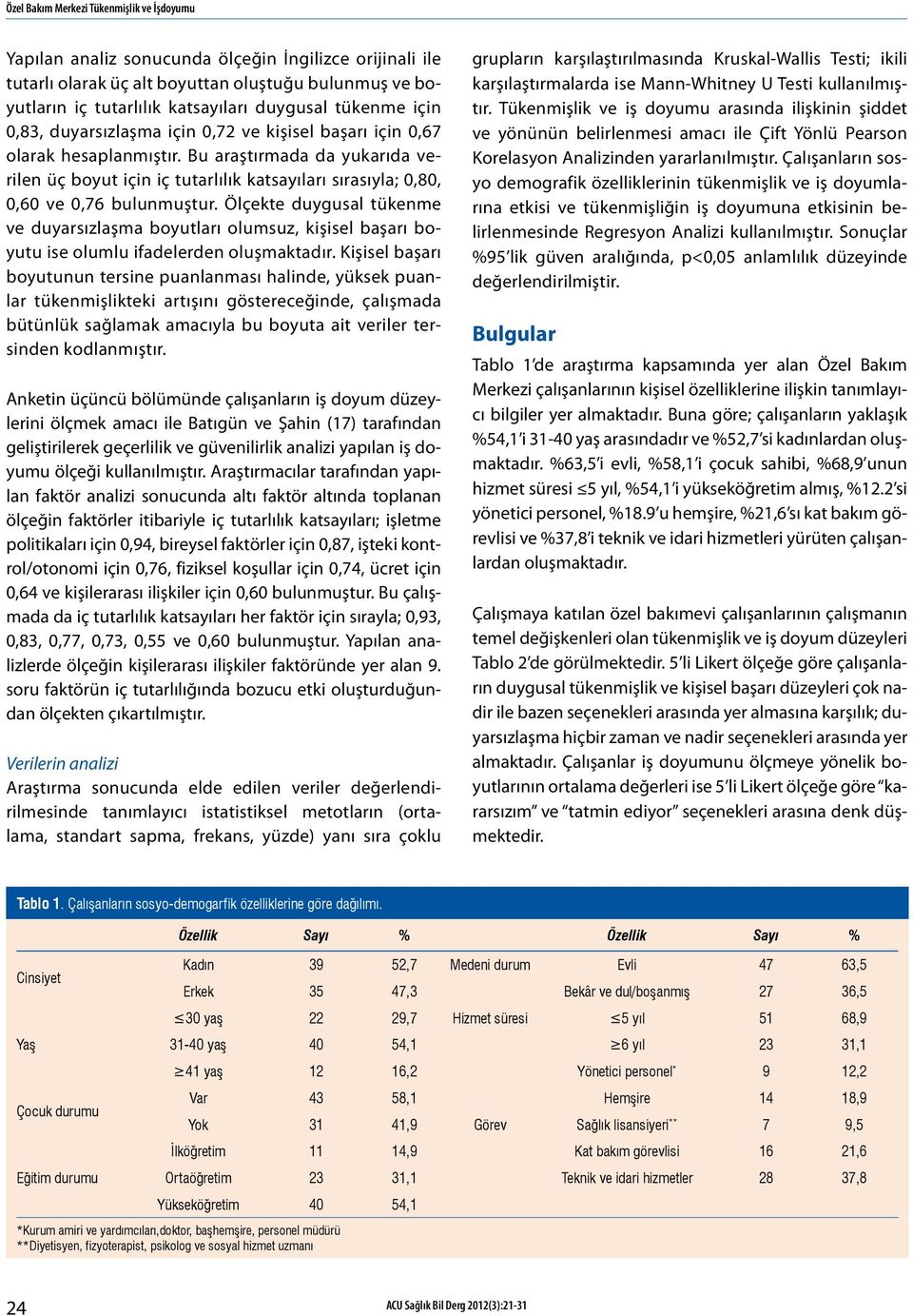 Bu araştırmada da yukarıda verilen üç boyut için iç tutarlılık katsayıları sırasıyla; 0,80, 0,60 ve 0,76 bulunmuştur.