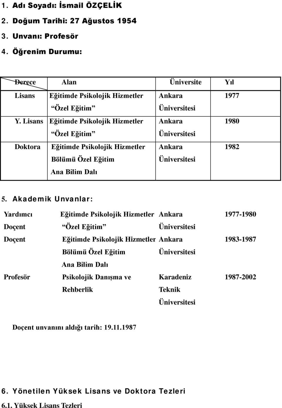 5. Akademik Unvanlar: Yardımcı Eğitimde Psikolojik Hizmetler Ankara 1977-1980 Doçent Özel Eğitim Üniversitesi Doçent Eğitimde Psikolojik Hizmetler Ankara 1983-1987 Bölümü Özel Eğitim Üniversitesi