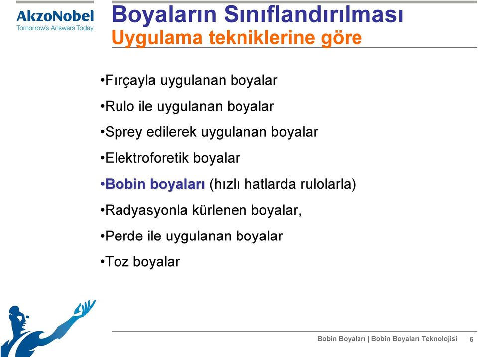 Elektroforetik boyalar Bobin boyaları (hızlı hatlarda rulolarla) Radyasyonla