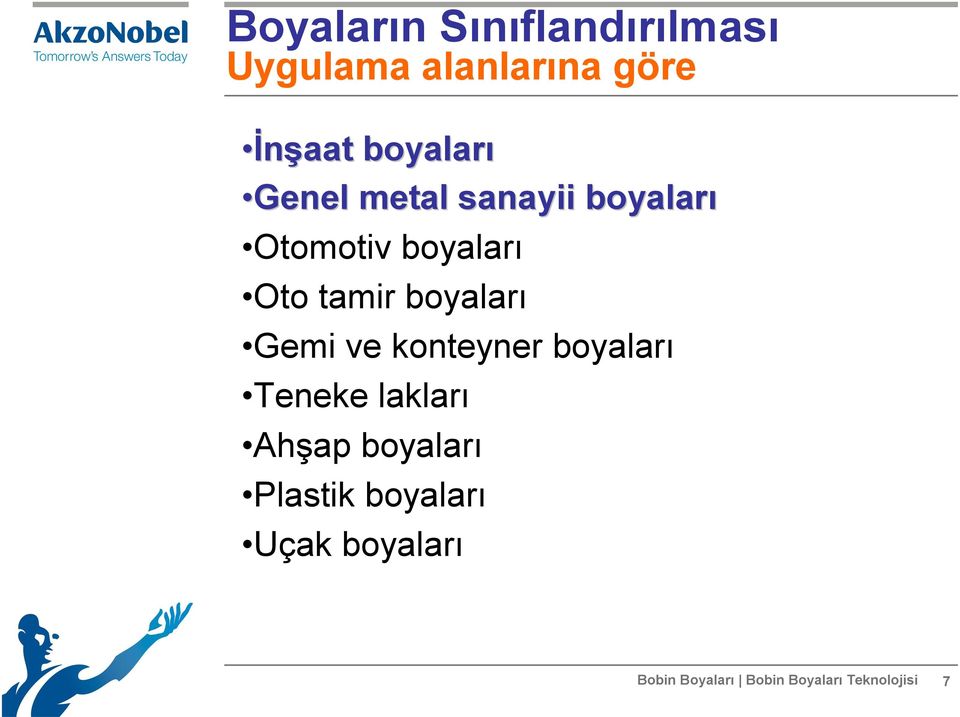 boyaları Gemi ve konteyner boyaları Teneke lakları Ahşap boyaları