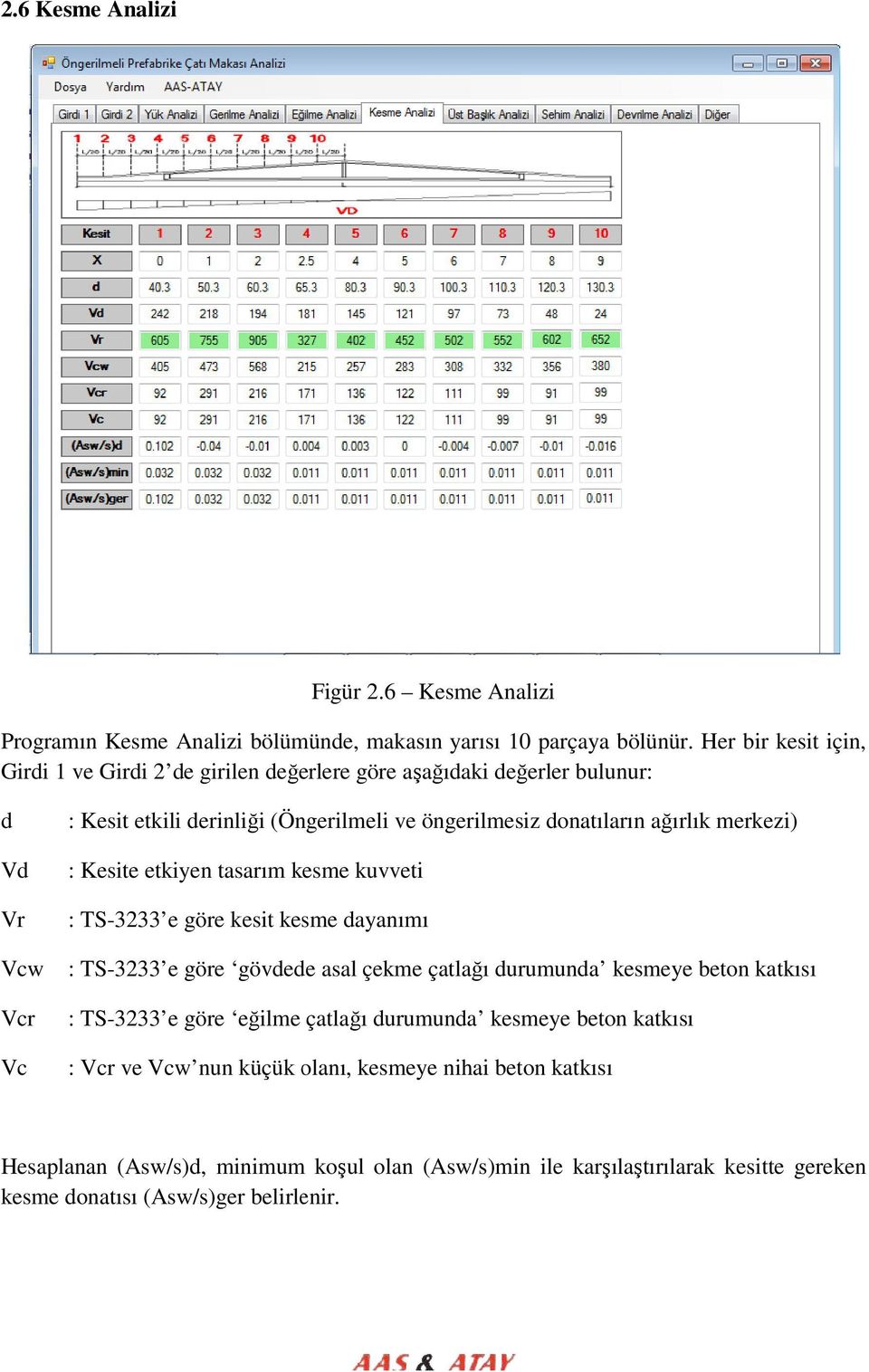 donatıların ağırlık merkezi) : Kesite etkiyen tasarım kesme kuvveti : TS-3233 e göre kesit kesme dayanımı : TS-3233 e göre gövdede asal çekme çatlağı durumunda kesmeye beton