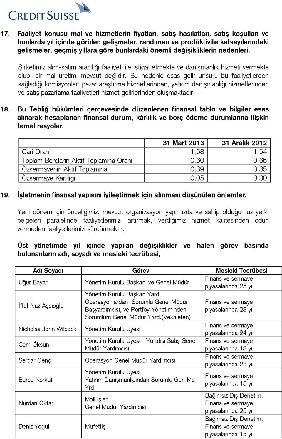 Bu nedenle esas gelir unsuru bu faaliyetlerden sağladığı komisyonlar; pazar araştırma hizmetlerinden, yatırım danışmanlığı hizmetlerinden ve satış pazarlama faaliyetleri hizmet gelirlerinden