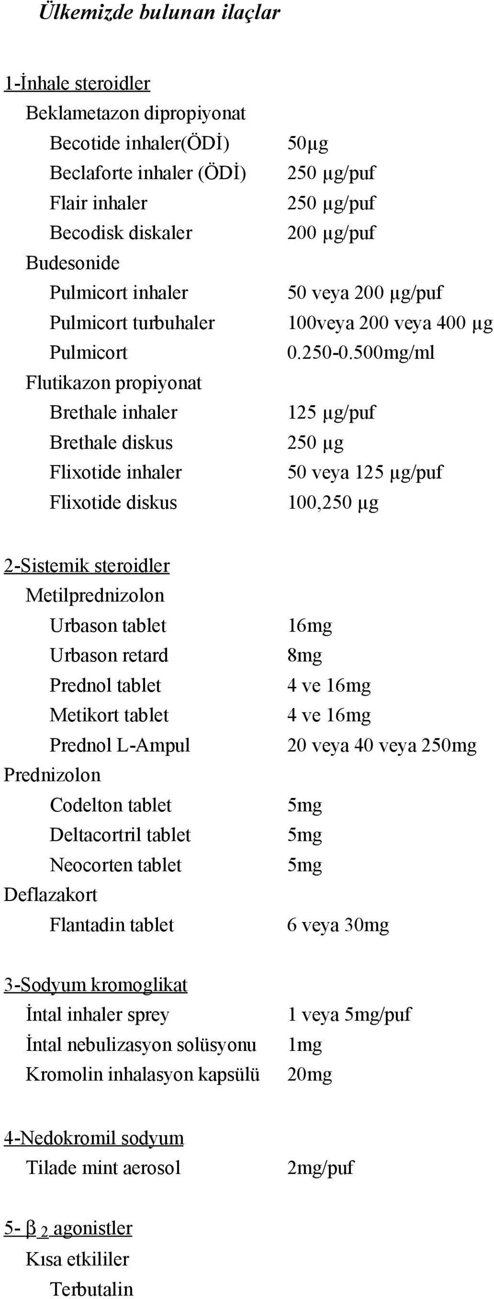 500mg/ml Flutikazon propiyonat Brethale inhaler 125 µg/puf Brethale diskus 250 µg Flixotide inhaler 50 veya 125 µg/puf Flixotide diskus 100,250 µg 2-Sistemik steroidler Metilprednizolon Urbason