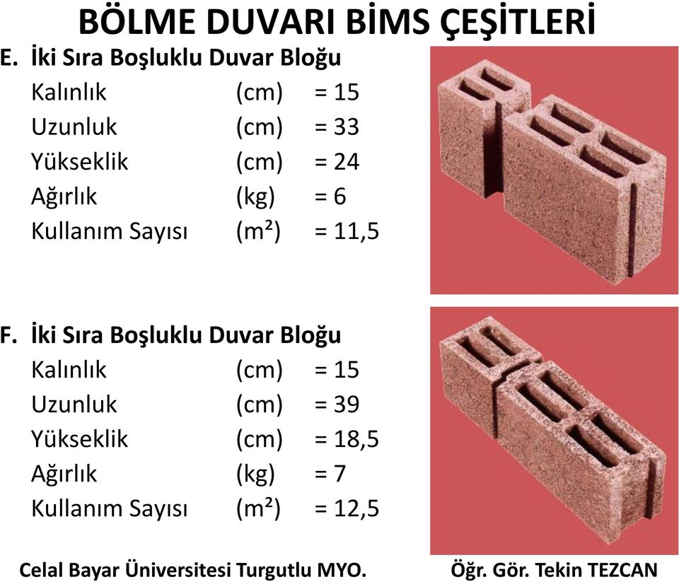 Yükseklik (cm) = 24 Ağırlık (kg) = 6 Kullanım Sayısı (m²) = 11,5 F.