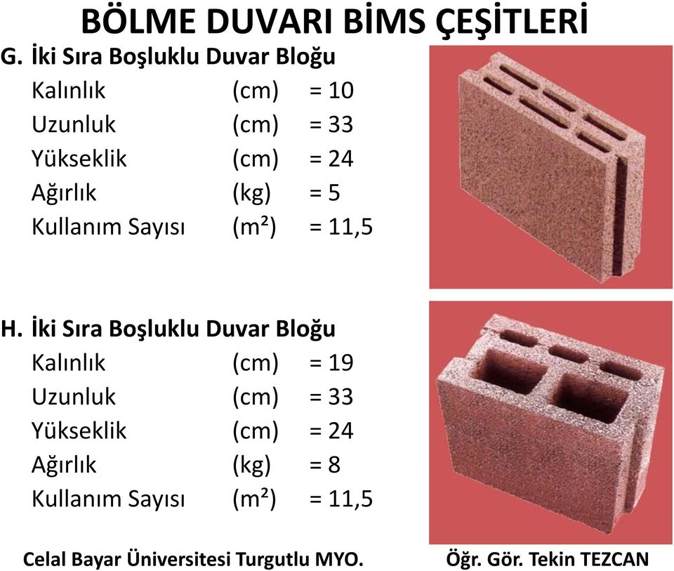 Yükseklik (cm) = 24 Ağırlık (kg) = 5 Kullanım Sayısı (m²) = 11,5 H.