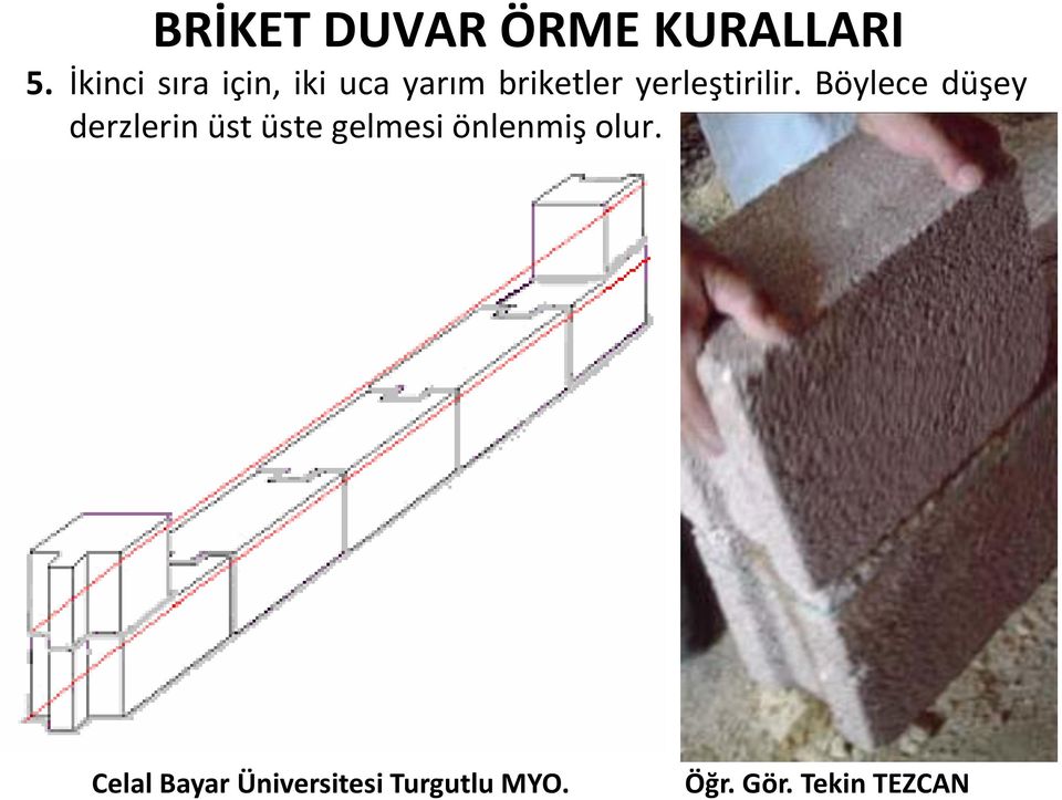 briketler yerleştirilir.