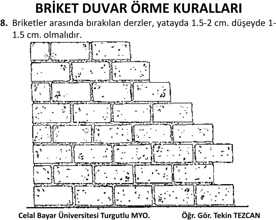 bırakılan derzler, yatayda 1.