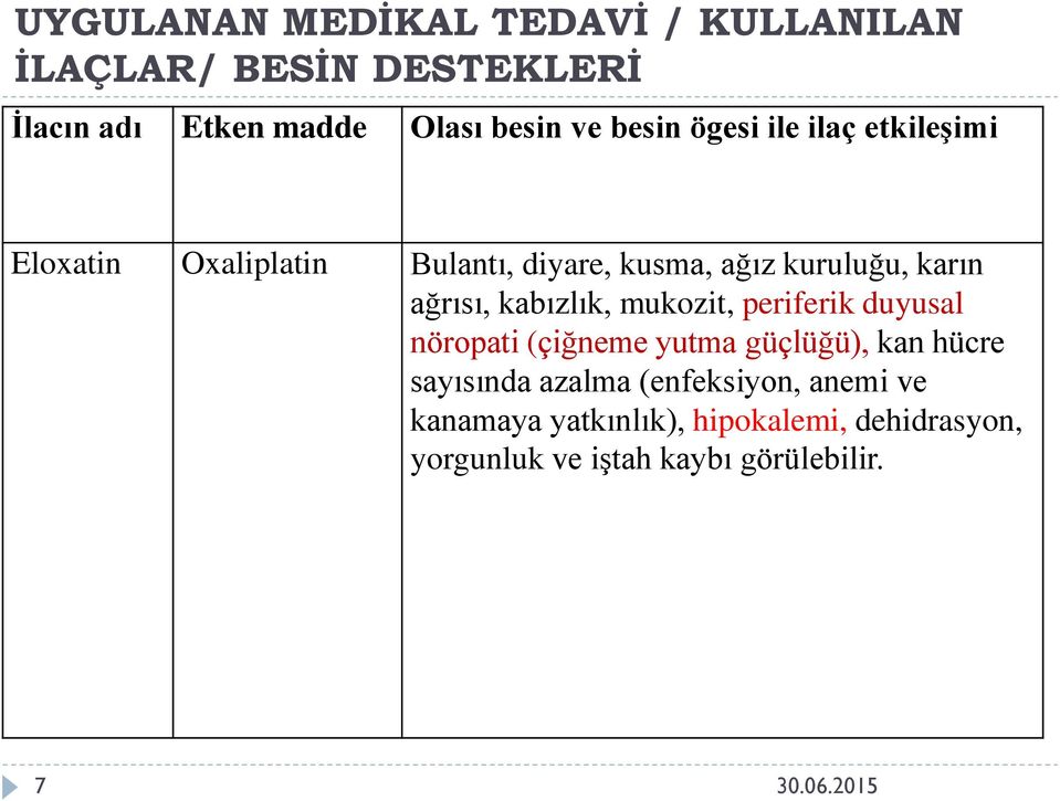 ağrısı, kabızlık, mukozit, periferik duyusal nöropati (çiğneme yutma güçlüğü), kan hücre sayısında