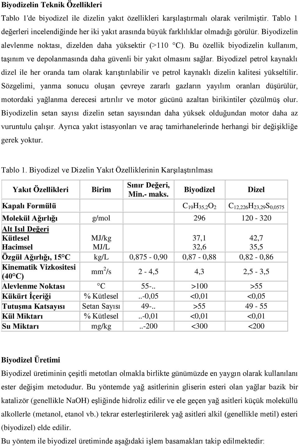 Bu özellik biyodizelin kullanım, taşınım ve depolanmasında daha güvenli bir yakıt olmasını sağlar.