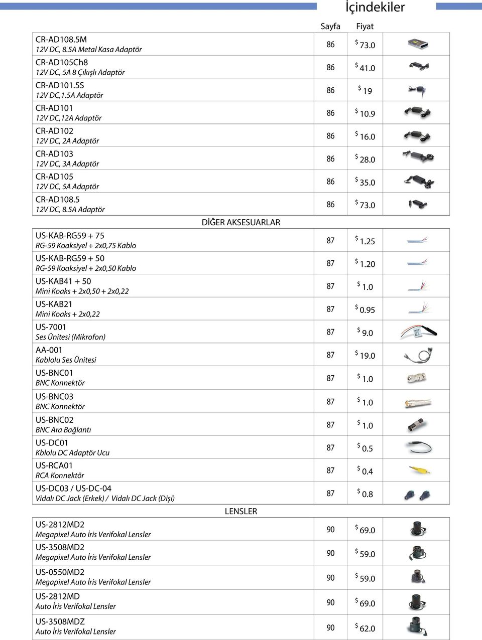 5A Adaptör US-KAB-RG59 + 75 RG-59 Koaksiyel + 2x0,75 Kablo US-KAB-RG59 + 50 RG-59 Koaksiyel + 2x0,50 Kablo US-KAB41 + 50 Mini Koaks + 2x0,50 + 2x0,22 US-KAB21 Mini Koaks + 2x0,22 US-7001 Ses Ünitesi