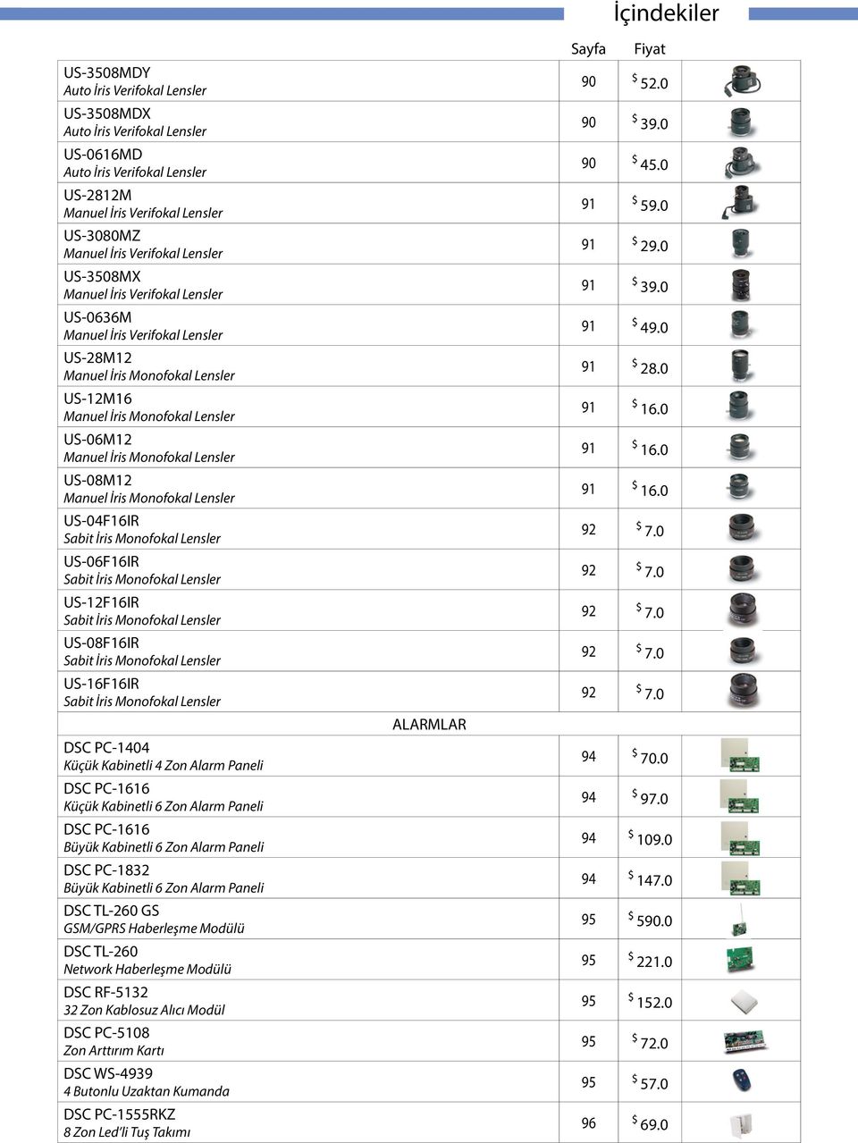 US-08M12 Manuel İris Monofokal Lensler US-04F16IR Sabit İris Monofokal Lensler US-06F16IR Sabit İris Monofokal Lensler US-12F16IR Sabit İris Monofokal Lensler US-08F16IR Sabit İris Monofokal Lensler