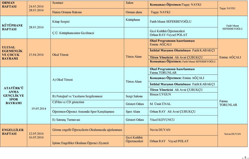 04.2014 Okul Töreni Konuşmacı Öğretmen: Fatih Murat SEFERBEYOĞLU Fatma TORUNLAR ATATÜRK Ü ANMA GENÇLİK VE SPOR BAYRAMI 19.05.