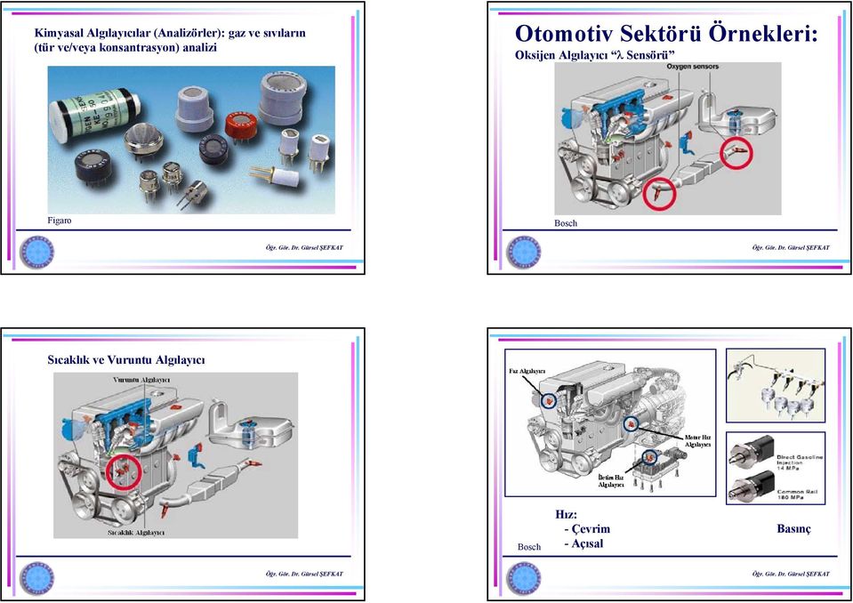 Örnekleri: Oksijen Algılayıcı λ Sensörü Figaro Bosch