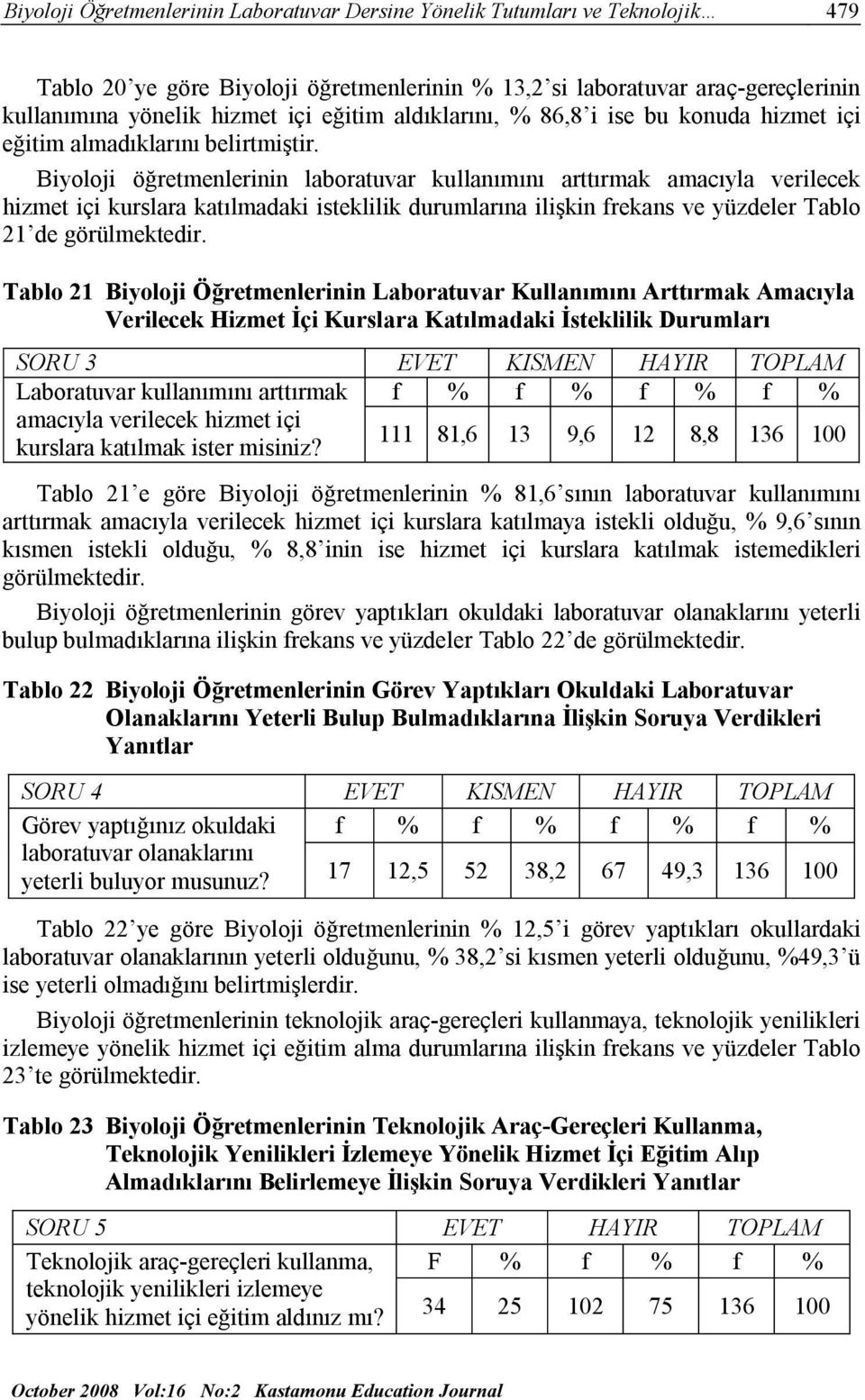 Biyoloji öğretmenlerinin laboratuvar kullanımını arttırmak amacıyla verilecek hizmet içi kurslara katılmadaki isteklilik durumlarına ilişkin frekans ve yüzdeler Tablo 21 de görülmektedir.