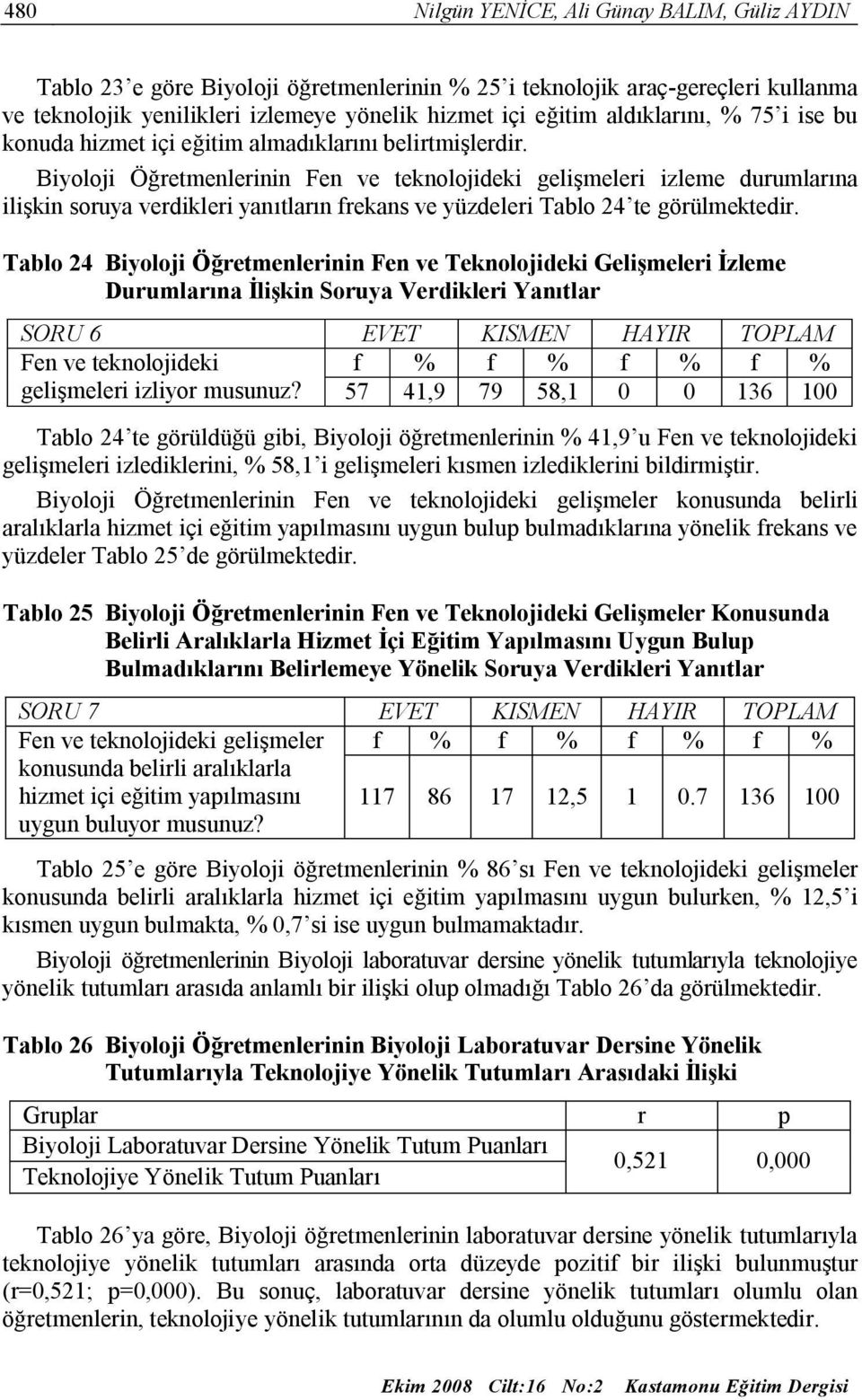 Biyoloji Öğretmenlerinin Fen ve teknolojideki gelişmeleri izleme durumlarına ilişkin soruya verdikleri yanıtların frekans ve yüzdeleri Tablo 24 te görülmektedir.