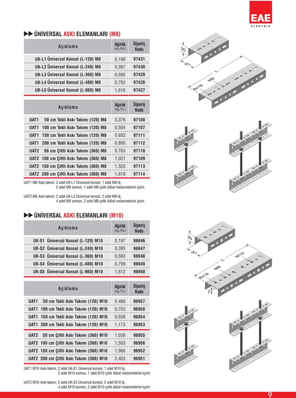 ) U1 cm ekli ský akýmý (10) M8 0,76 97108 U1 100 cm ekli ský akýmý (10) M8 0, 97107 U1 1 cm ekli ský akýmý (10) M8 0,65 97111 U1 00 cm ekli ský akýmý (10) M8 0,800 9711 U cm Çiftli ský akýmý (60) M8